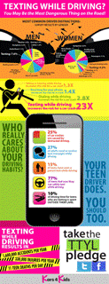 texting-and-driving-infographic