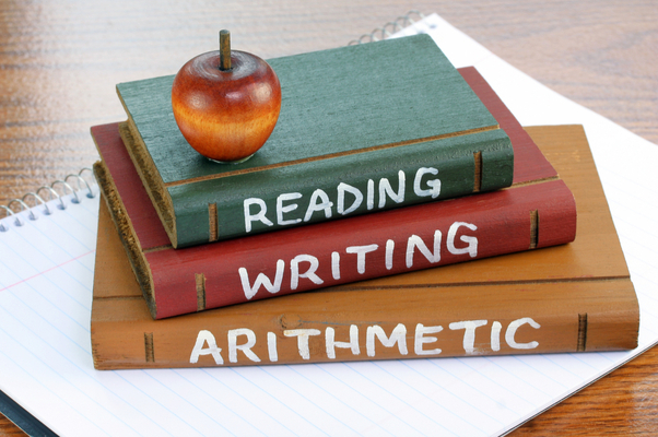 Stack of three books titled Reading, Writing, Arithmetic topped by an apple, representing the three Rs