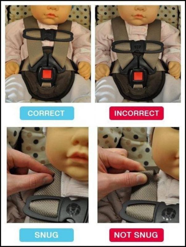 The Comprehensive Guide to Car Seat Safety Part III (Harnessing)