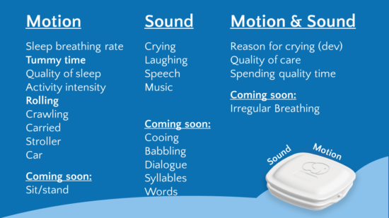 LittleOne.Care sound and motion chart